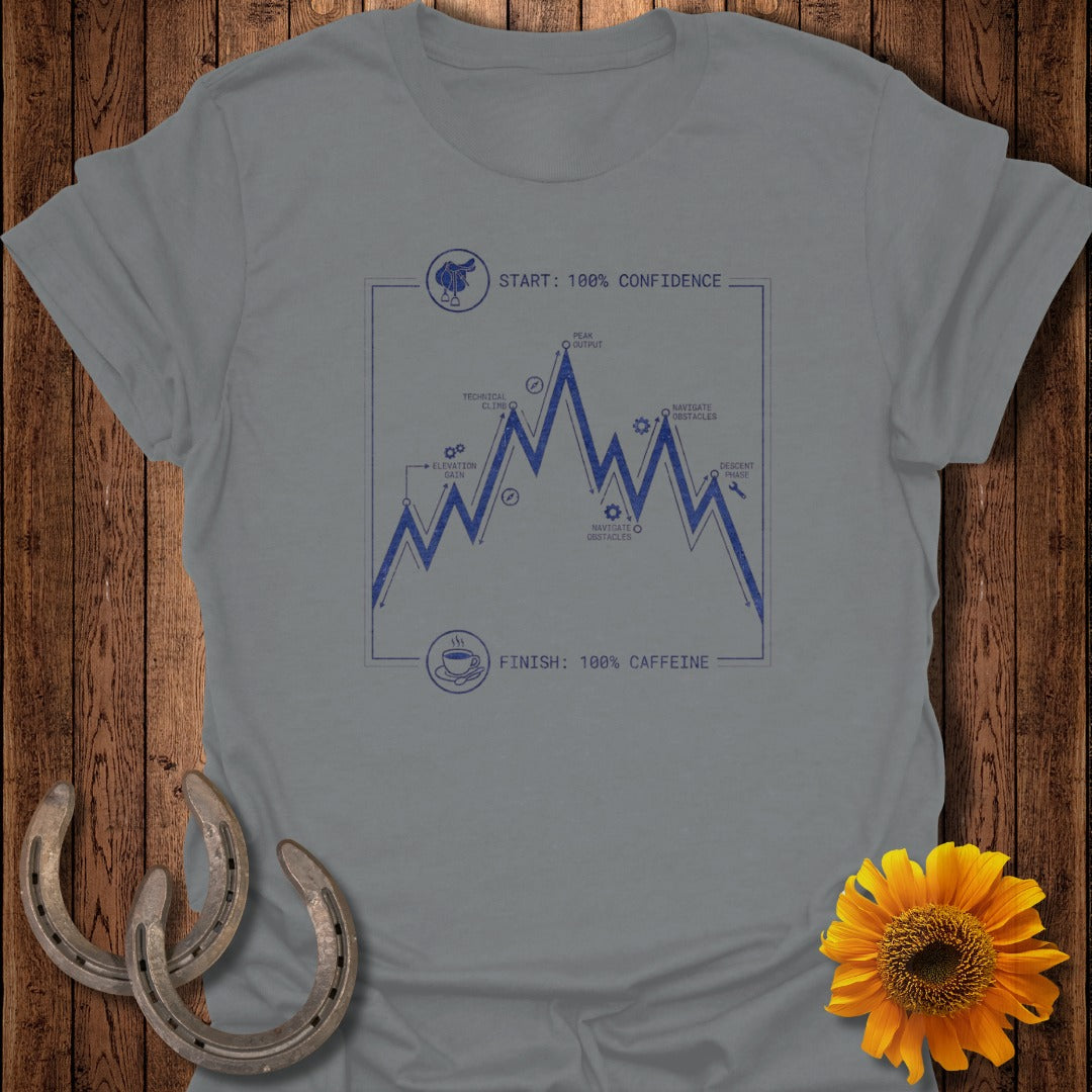 Start: 100% Confidence Finish: 100% Caffeine Tee